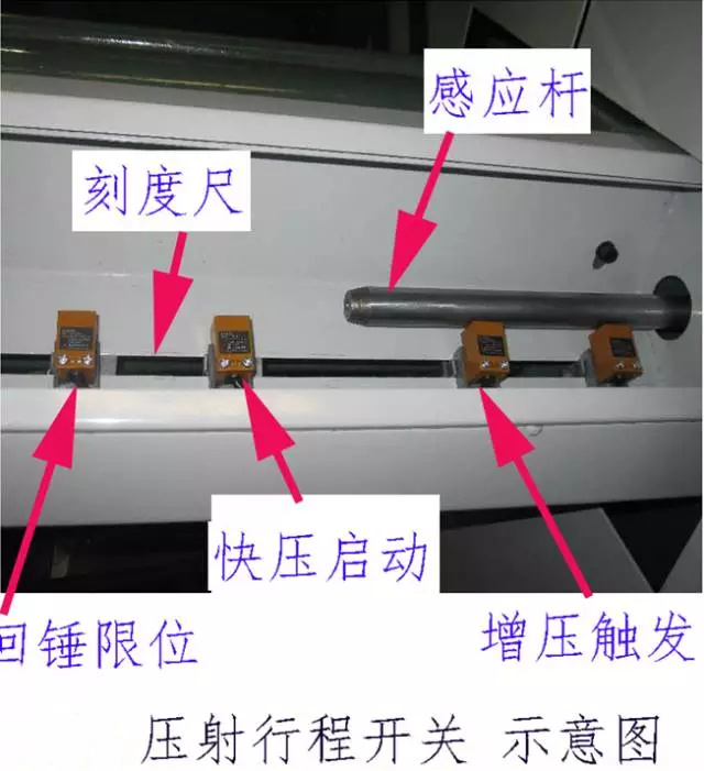 壓鑄公司必讀，壓鑄工藝的實現(xiàn)時的一些問題