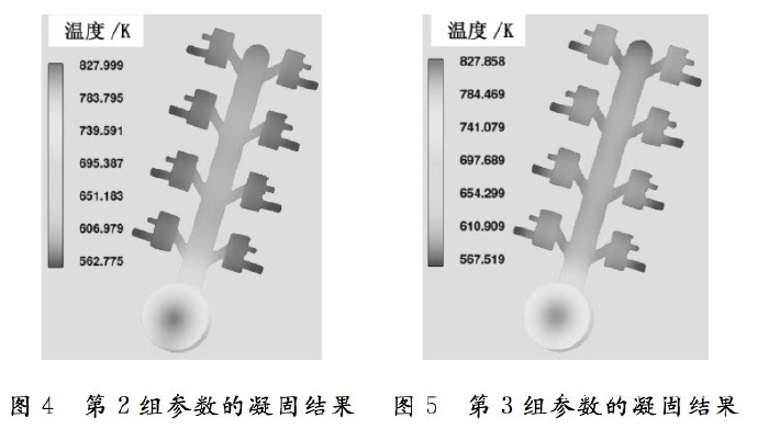 壓鑄工藝學(xué)習(xí)，半固態(tài)壓鑄模具研究