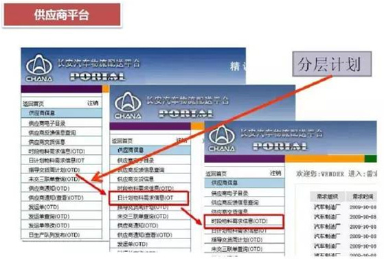 深圳壓鑄公司終極大招，物流信息化