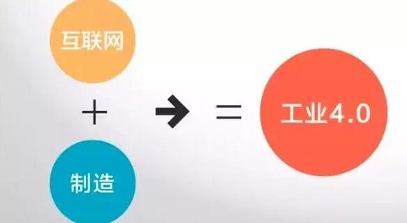 “工業(yè)4.0”，鋁合金壓鑄廠能從中獲益嗎？
