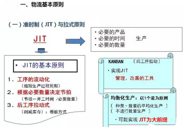 圖文詳解，深圳壓鑄公司該怎么改善車間的流轉狀況
