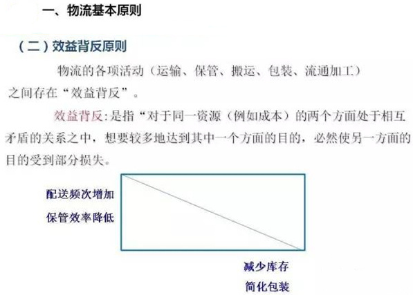 圖文詳解，深圳壓鑄公司該怎么改善車間的流轉狀況