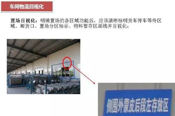 大招，深圳壓鑄公司物流目視化