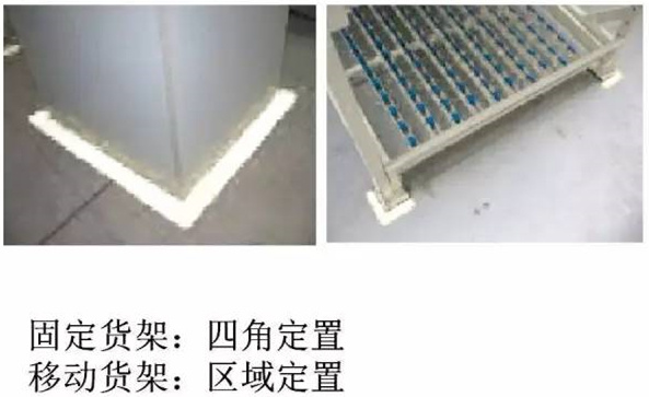大招，深圳壓鑄公司物流目視化