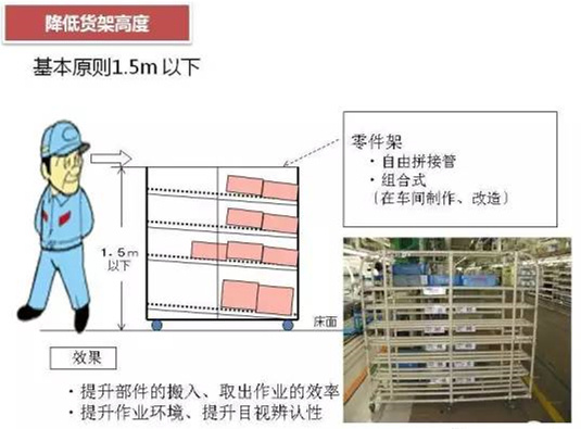 從包裝上，如何改善深圳壓鑄公司的管理
